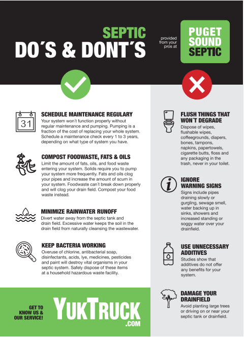 Septic Tank Do's & Donts infographic by Puget Sound Septic